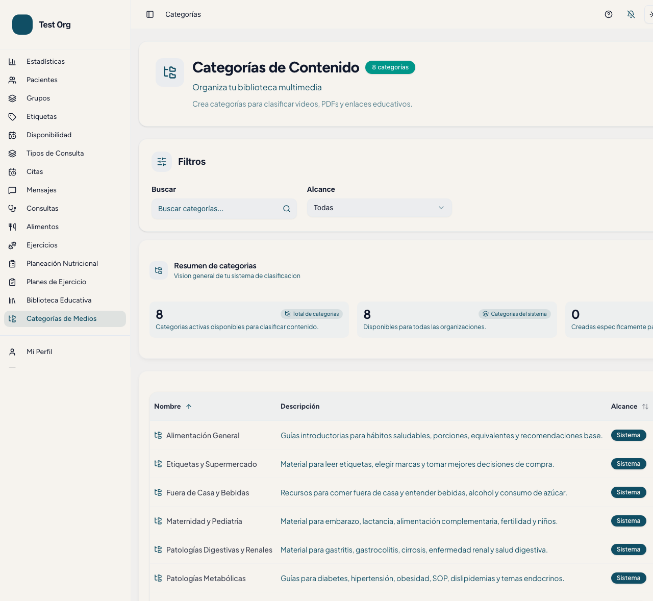 Sanitized NutriPlan Digital dashboard without clinical or patient data
